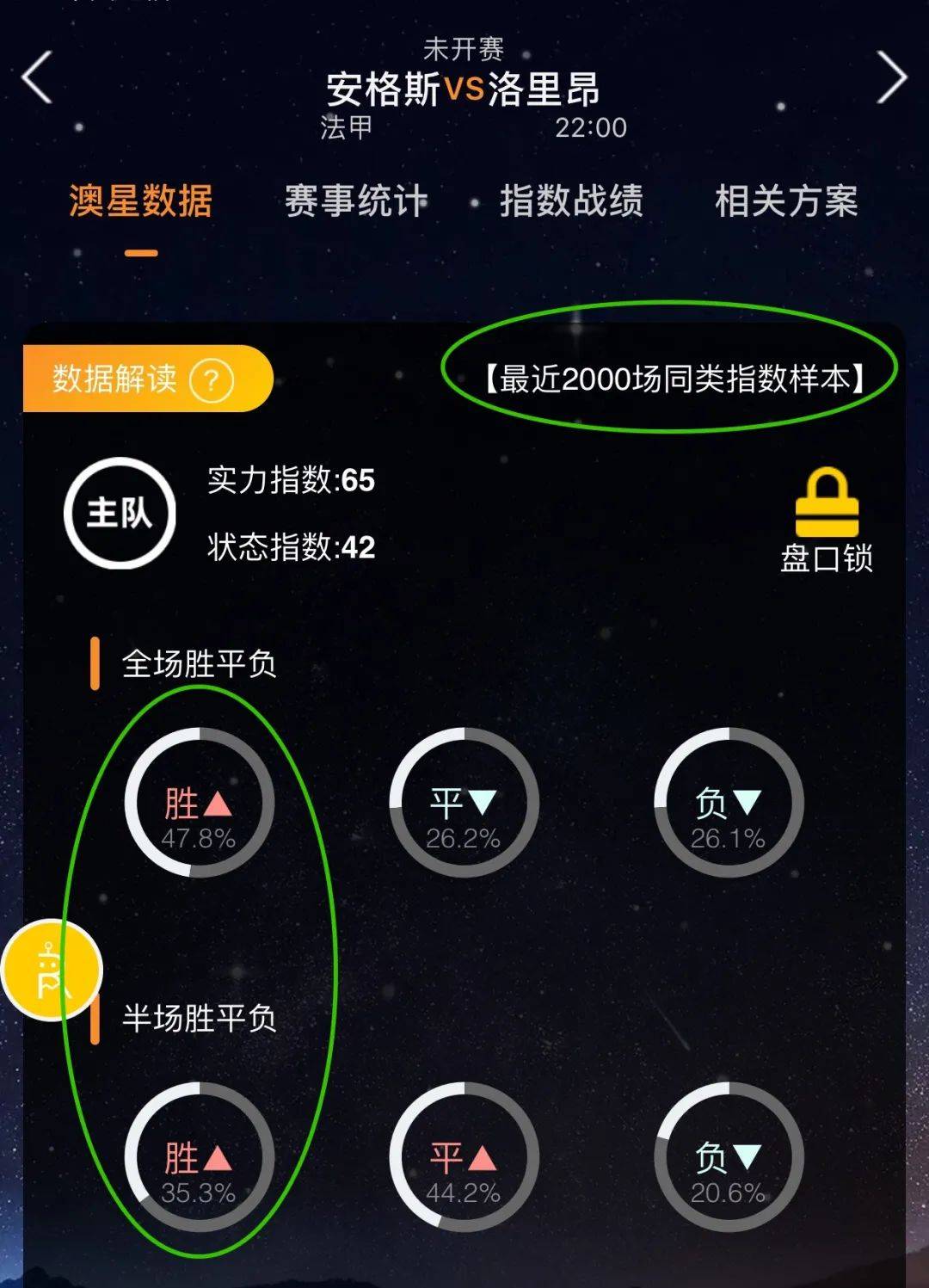 福通过